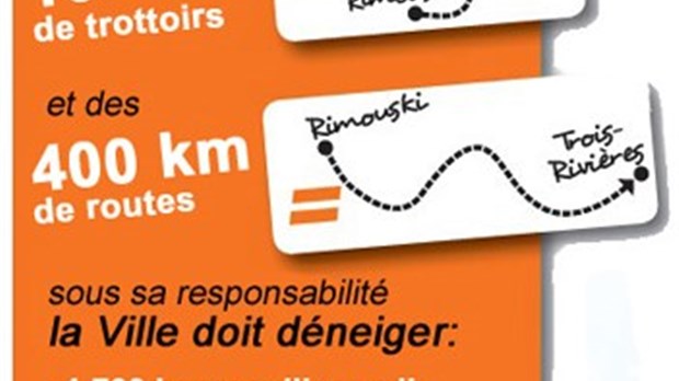 Opérations de déneigement à Rimouski: La collaboration de la population est demandée