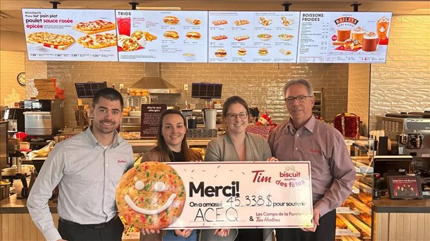 Campagne Biscuits sourire des Fêtes : plus de 22 600 $ récoltés